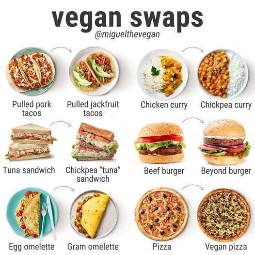 Vegan Swaps – Looking for Some Healthy Vegan Swaps?