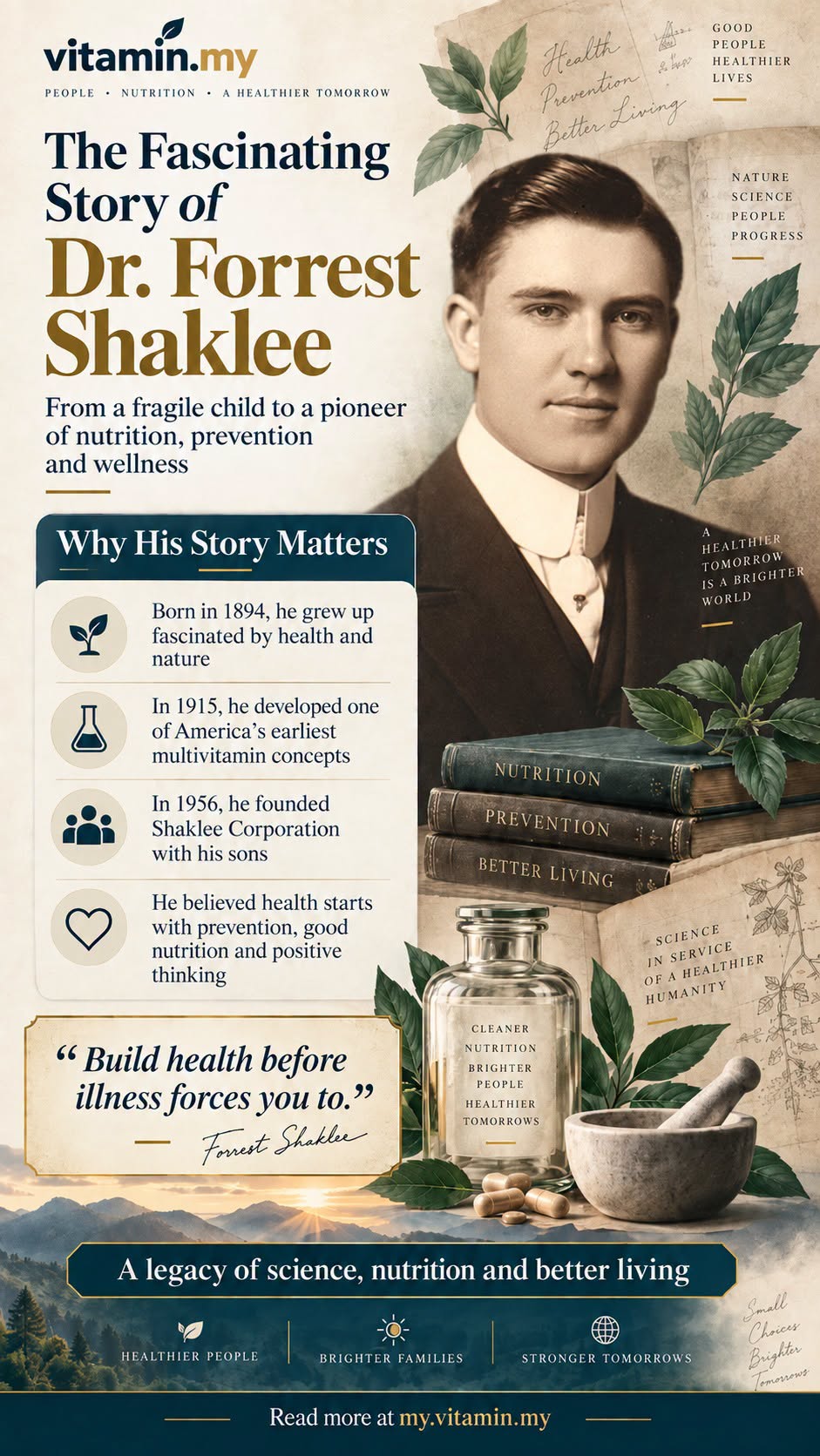 dr forrest c shaklee